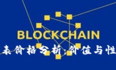 劳格仕手表价格分析：价值与性价比比较