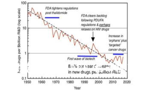 如何有效使用盛钱包老版本APP，揭示隐藏功能与使用技巧