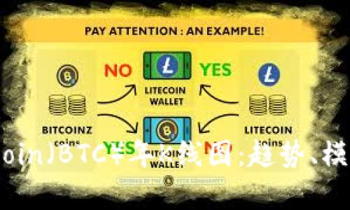 深入分析Bitcoin（BTC）年K线图：趋势、模式与投资策略