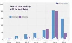 深入解析以太坊冷钱包：安全存储与最佳实践