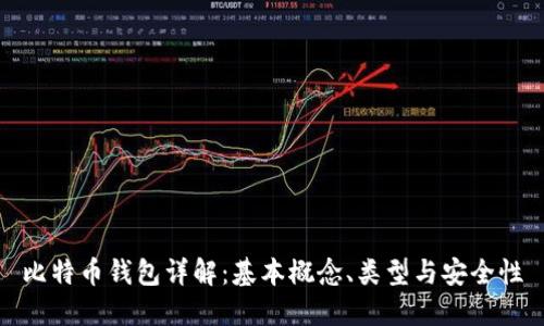 比特币钱包详解：基本概念、类型与安全性