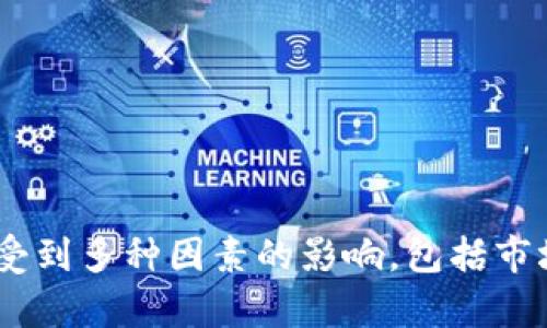 关于比特币的实时价格和它的市场动态，建议您查看最新的加密货币交易平台或财经新闻网站。比特币的价格波动很大，受到多种因素的影响，包括市场供需、政策变化、投资者情绪和宏观经济因素等。如果您有进一步的问题或需要关于比特币的具体内容，我很乐意帮助您！