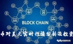 比特币对美元实时行情分析及投资策略