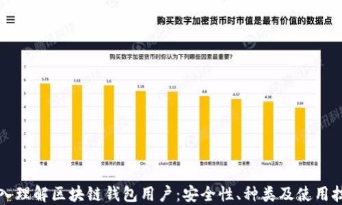 
深入理解区块链钱包用户：安全性、种类及使用技巧