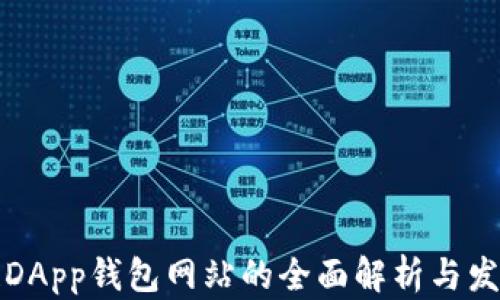 
区块链DApp钱包网站的全面解析与发展趋势