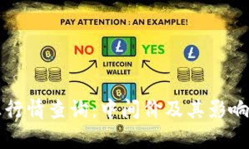 今日外汇行情查询：中间价及其影响因素解析