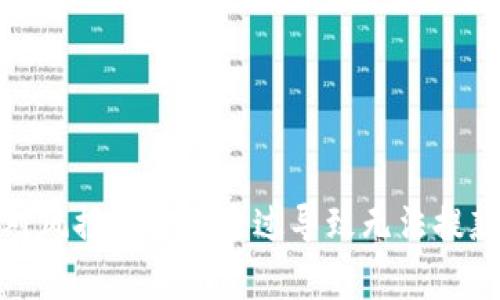 如何应对风控审核不通过导致无法提款的情况