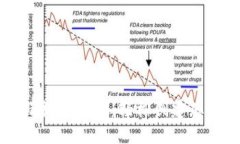 比特币钱包申请视频教程：轻松创建您的数字资