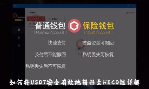  
如何将USDT安全有效地转移至HECO链详解