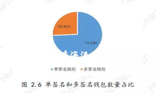 坎帕拉是乌干达的首都，但它并不是港口城市。乌干达是一个内陆国家，虽然坎帕拉靠近维多利亚湖，但没有海港。真正的港口城市是乌干达的恩特比（Entebbe），位于维多利亚湖西岸，主要用于连接湖水交通与国际航运。

如果你有更具体的问题或需要进一步的信息，请告诉我！