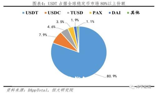 如何申请以太坊钱包地址：完整指南