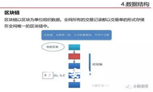 如何通过钱包和交易所安全购买比特币：完整指南