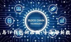 以太坊钱包与TP钱包的区别：全面解析数字资产管