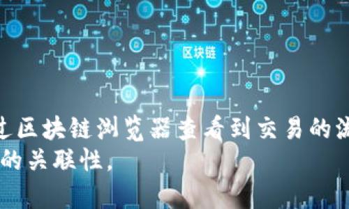 线上交易平台如何保护USDT用户资金安全？

guaijianciUSDT, 线上交易, 资金安全, 区块链技术/guanjianci

随着数字货币的普及，稳定币USDT（Tether）逐渐引起了广泛的关注。作为一种与传统法币挂钩的数字货币，USDT在加密货币市场中被广泛使用。尽管USDT为用户提供了便利的交易方式，但人们对于如何保护其资金安全，以及在遇到问题时如何检查账户信息仍然存在许多疑问。本文将详细探讨使用USDT的资金安全问题，以及如何有效避免潜在的风险。

1. USDT的背景及应用
USDT是由Tether公司发行的一种稳定币，其价值通常与美元保持1:1的比率。这种设计使得USDT在区块链交易中提供了相对稳定的价值波动，因此在数字货币交易所中被广泛用于交易对冲、流动性提供和价值转移等场景。USDT能够让用户在加密市场中享受到相对较为稳定的资产，而不必完全退出到法币中。

2. 数据隐私与安全性
在使用USDT及其他数字货币时，用户数据的隐私和账户的安全性是两个最重要的考虑因素。由于区块链技术的公示性，虽然用户的钱包地址是匿名的，交易记录是透明的，却也意味着一旦泄露用户的信息或者密钥，可能导致账户资金的风险。
为了保护账户安全，用户应及时更新账户密码，启用双重认证，且定期进行安全检查。更重要的是，用户应当选择信誉良好的交易平台进行操作，避免使用不明或未知来源的平台。

3. 如何检查USDT账户余额及交易记录
对于许多初学者来说，检查USDT的账户余额及交易记录显得尤为重要。在大多数交易所中，用户可以简单登录自己的账户，通过“资产”或“钱包”选项来查看USDT的余额和交易记录。
如果用户希望在区块链上直接查询USDT的交易记录，通常可以通过区块链浏览器来完成。用户只需输入其钱包地址，即可查看该地址下所有的交易记录。这样不仅能清楚了解自己的资产流动情况，还有助于用户进行资金管理和规划。

4. 遇到问题时的应对策略
在使用USDT的过程中，用户可能会遇到各类问题，例如账户被盗、交易失败、提现问题等。在这种情况下，用户应该采取哪些有效的应对策略呢？
首先，遇到账户安全问题时，用户应该立即更改密码和启用双重认证来保护账户安全。此外，用户还应该及时联系交易平台的客服，并提供相关的交易信息及疑似盗取的证据，以便于平台进行调查。
对于交易失败或提现问题，用户需要检查网络情况，也要确认账户信息是否准确。若因平台自身原因导致的交易失败，用户应该通过官方渠道进行反馈和申诉，尽量确保自己的损失降到最低。

5. 关于交易手续费的理解
在进行USDT交易时，手续费也是不可忽视的一个方面。不同交易平台对USDT的交易手续费标准可能有所不同，通常手续费会根据交易量、提现方式等多个因素而变化。
为了避免在交易中因手续费问题造成损失，用户需要先熟悉各个平台的收费规则。此外，用户也可以在交易过程中选择一些手续费较低的平台进行交易，以最大化收益。

总结
USDT作为一种领先的稳定币，确实为加密市场的运作提供了信任和便利。但在使用过程中，用户还需时刻保持警惕，确保资金的安全，防范潜在的风险。这要求用户不仅要了解USDT的基本使用方法，还要熟悉安全防护技巧及应对策略，才能在这个快速发展的市场中游刃有余。

常见问题解答

1. USDT的安全性如何？
作为稳定币，USDT在数字货币市场上受到广泛信任。尽管USDT的价值是相对较为稳定的，但也并不意味着它免于风险。USDT的安全性主要受限于以下几个方面：
一是区块链技术自身的特性。用户的所有交易信息都保存于区块链上，表面上看是匿名的，实际上交易记录可以追踪。因此，如果用户未能妥善保管自己的私钥，可能会导致资产被盗。
二是交易平台的安全性。尽管USDT本身是安全的，但是如果用户选择了不安全或不可靠的交易平台，仍然会面临许多财务损失的风险。因此，在选择交易时要选择信誉良好的交易平台并保持警惕。


2. 如何安全使用USDT？
要安全使用USDT，用户需要遵循一些基本的安全策略：首先，要定期更换和加强账户密码，并启用双重验证，以提高安全性。其次，不要轻易点击陌生链接并提供个人信息，以防钓鱼诈骗。此外，使用硬件钱包储存USDT也是相对安全的方式。
另外，用户还应定期进行安全审计，检查是否有可疑活动。如果发现账户异常，及时联系交易平台，采取措施保护资金安全。


3. 如何处理USDT转账失败的情况？
当USDT转账失败时，首先要检查转账的网络状态及确认地址的正确性。如果网络正常，则可能是平台的技术问题，用户应及时联系交易所客服，询问是否该笔交易的状态。如果是由于用户错误导致的转账失败，需向交易平台提供相关信息以寻求帮助。
此外，为了防止转账失败，用户在转账前，最好能反复确认地址的准确性及网络状态，以确保转账顺利。


4. USDT的隐私性如何？
USDT作为一种基于区块链的数字货币，其隐私性相对传统的金融交易方式较弱。尽管每个交易地址都是匿名的，但交易记录是公开透明的，因此任何人都可以通过区块链浏览器查看到交易的流向。
为了提高隐私性，用户可以选择使用一些混币服务，将自己的USDT混合转移，防止地址被追踪。此外，使用新的钱包地址进行交易和存储也可以降低个人交易记录的关联性。