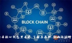 比特币核心钱包黑名单：了解其原理、影响与应