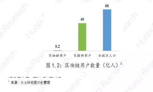 如何在电脑版比特币钱包中进行安全备份