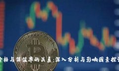 价格与保值率的关系：深入分析与影响因素探讨