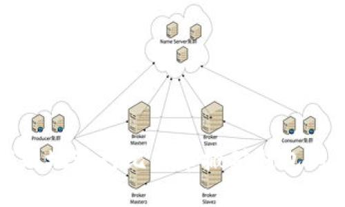 如何安全高效地进行比特币搬砖钱包到钱包的操作