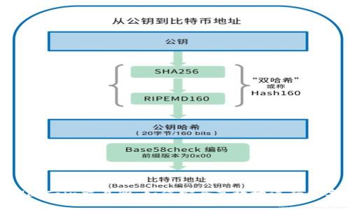 全面解析MaiCoin交易所：如何安全高效地进行数字货币交易