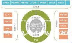 Web3交易所的未来：去中心化金融的崛起与挑战