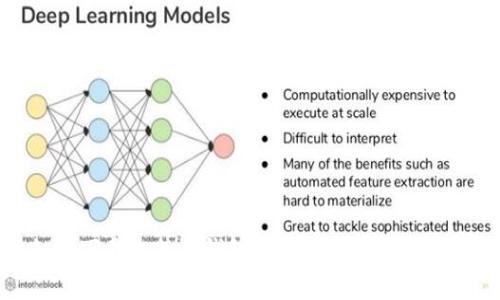安卓用户如何下载比特币钱包APP：详细指南与常见问题解答